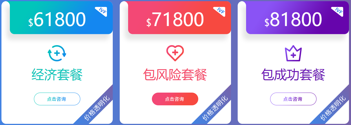 格鲁吉亚试管费用