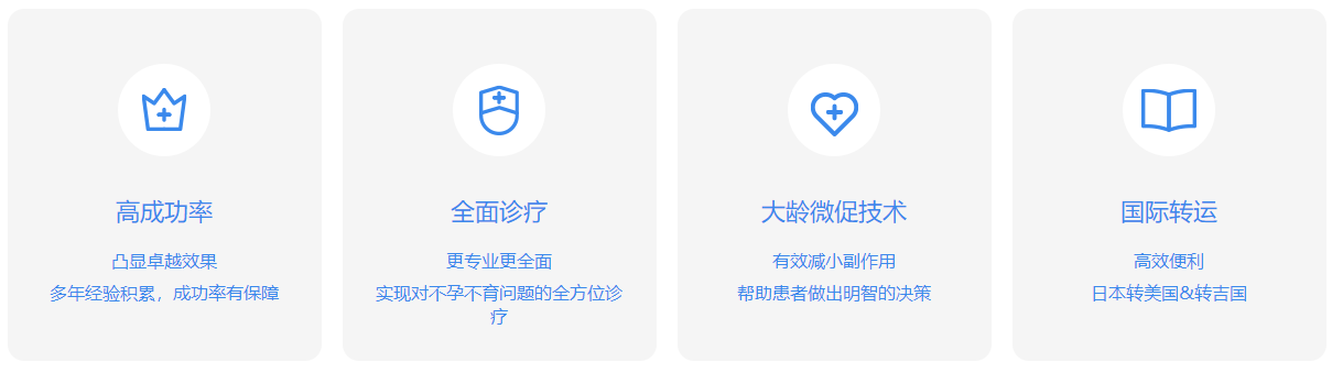 日本试管优势