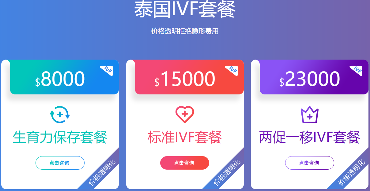 泰国套餐
