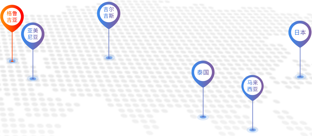 格鲁吉亚试管婴儿