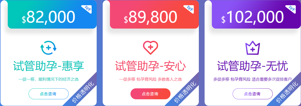 综合成本具有竞争力
