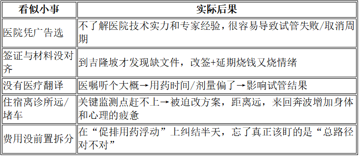 参考资料
