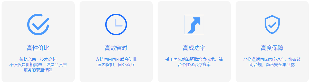 泰国试管优势