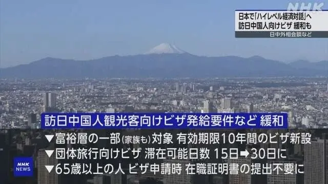 赴日旅游