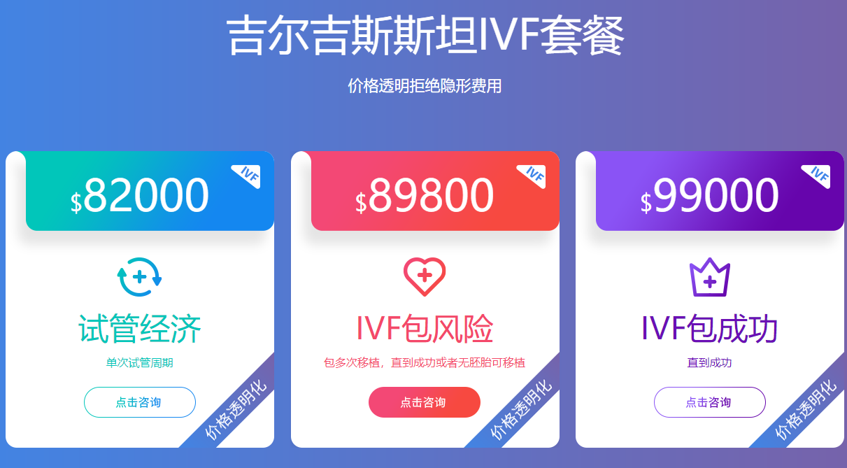 吉尔吉斯斯坦试管费用