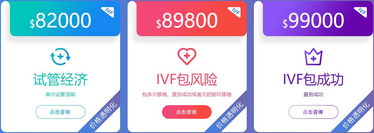 吉尔吉斯斯坦试管套餐