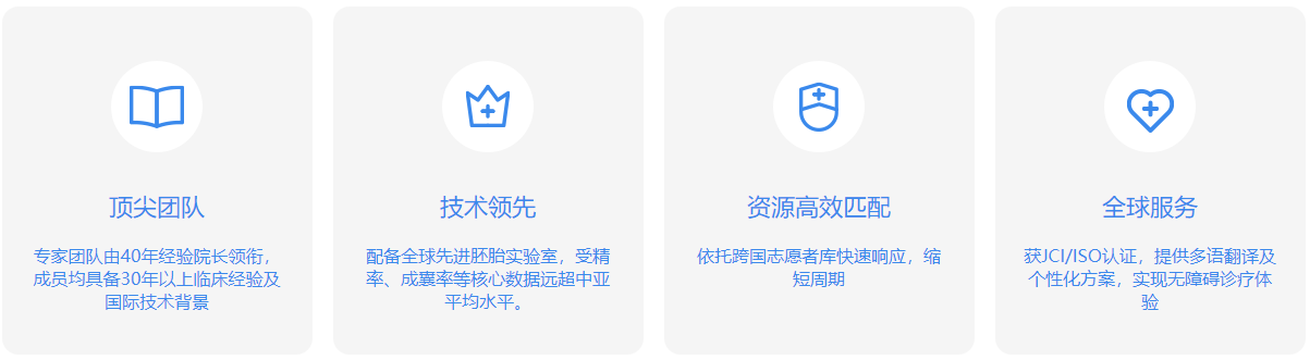 吉尔吉斯斯坦