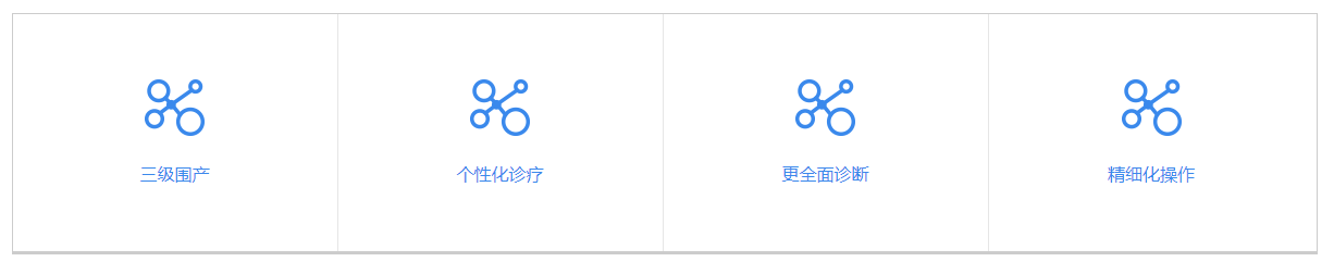 格鲁吉亚试管