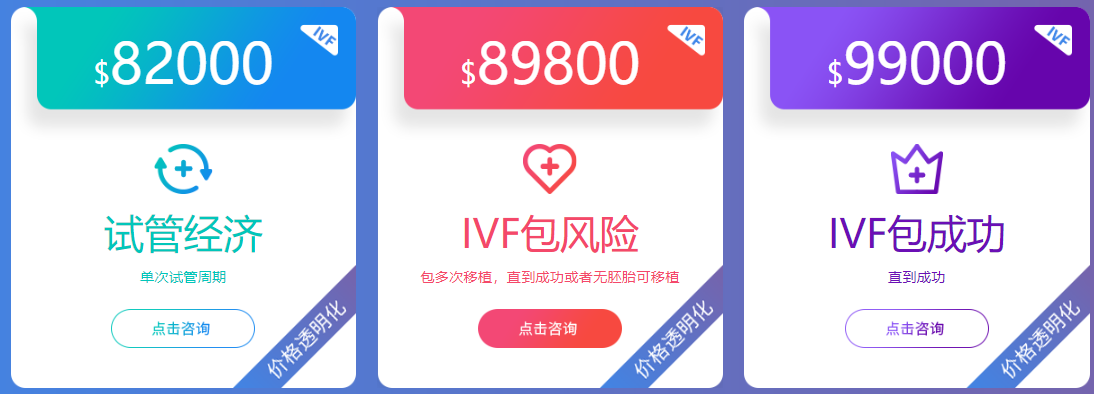 吉尔吉斯斯坦试管套餐