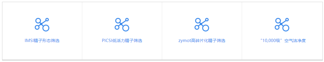 日本试管优势