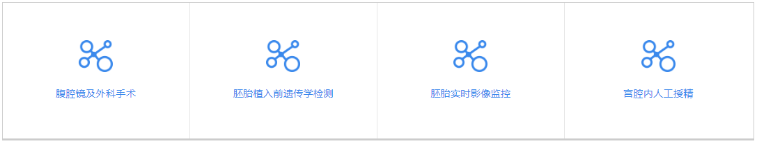 先进技术