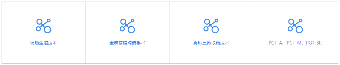 先进技术