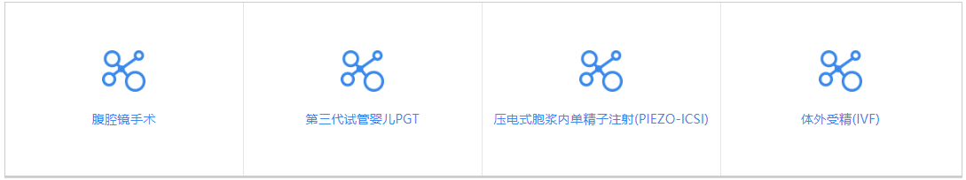 先进技术