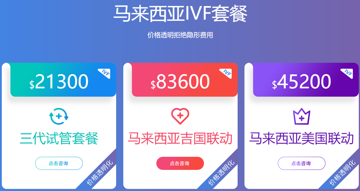 马来西亚试管费用