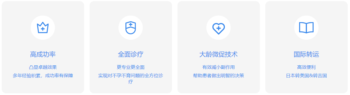 日本试管优势