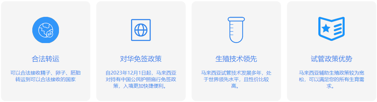 优势