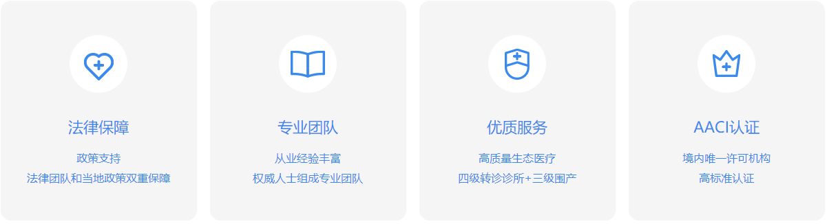 格鲁吉亚优势