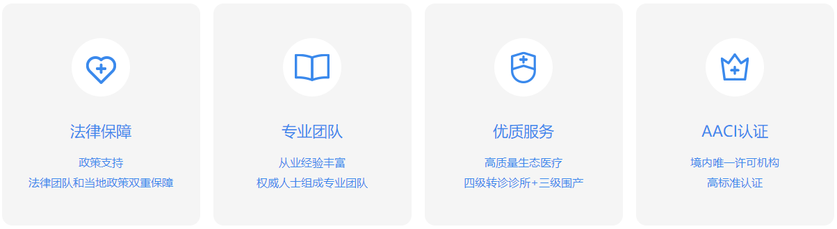 格鲁吉亚试管优势