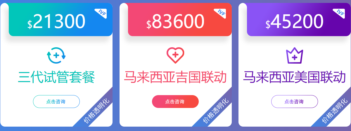 马来西亚试管费用