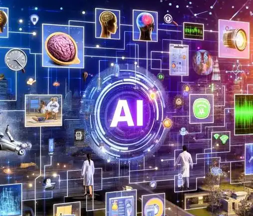 AI技术