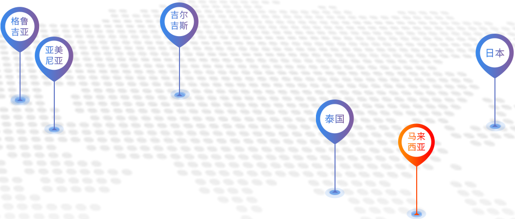 马来西亚试管婴儿