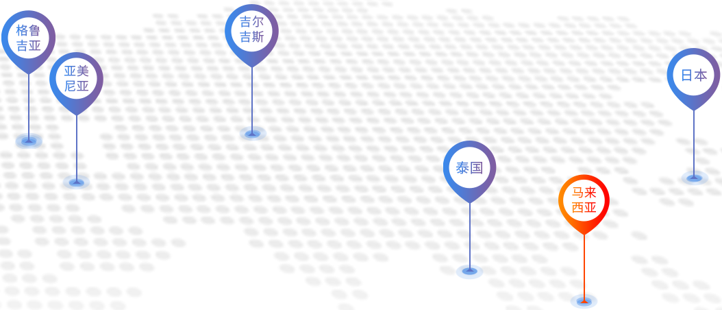 马来西亚试管婴儿