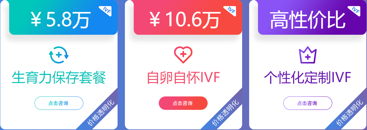 泰国套餐费用
